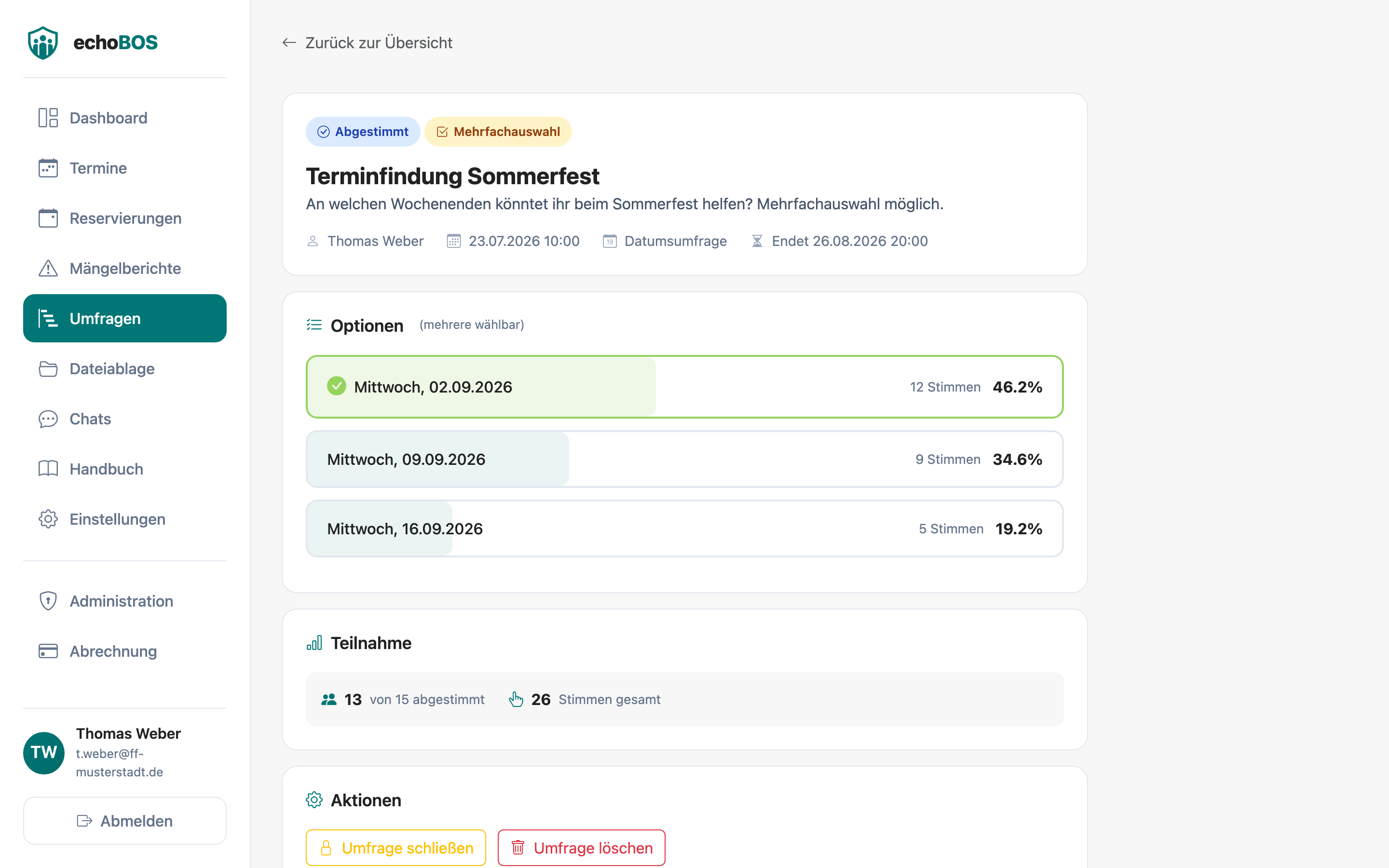 Ergebnisansicht einer Umfrage mit Balkendiagramm, Stimmanzahl und Prozentanteilen