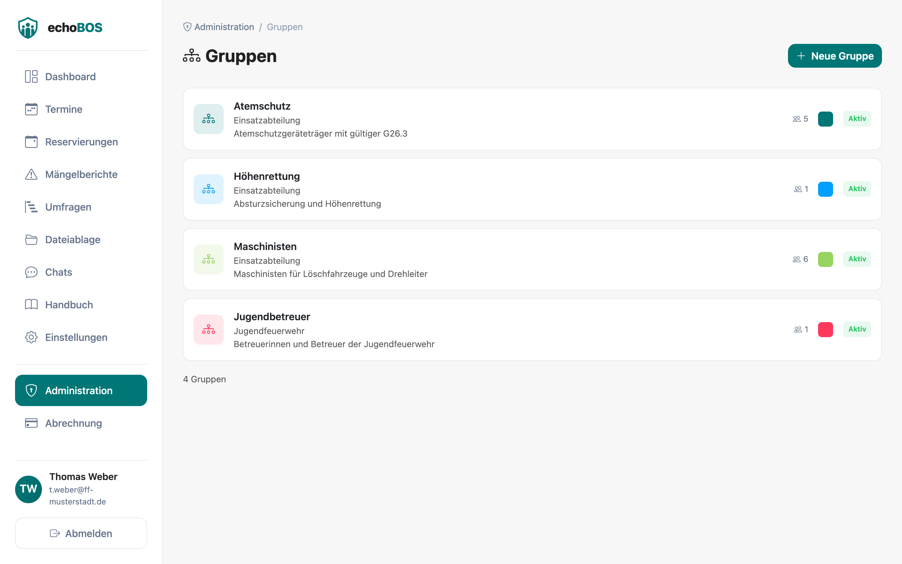 Gruppenübersicht